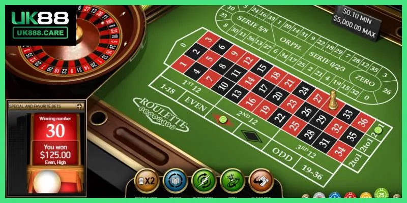 Roulette Online có mặt ở hầu hết các nền tảng trực tuyến